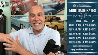 Rates Just Dropped Again. Smart Buyers Are Getting Ready | Market Recap - August 1, 2025