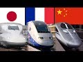 Top 11 Countries With Fastest Operating Speed Trains