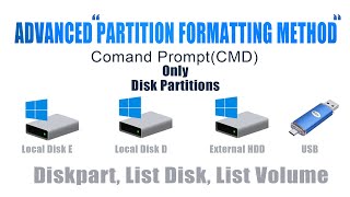 Format any hard disk partitions with command prompt (CMD)