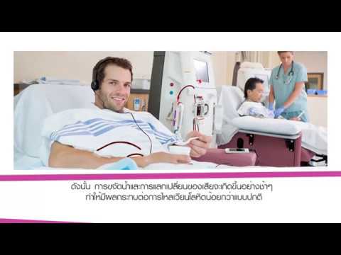 การเพิ่มขึ้นของสมาชิก ผลกระทบ Mydocalmum ในความแรง
