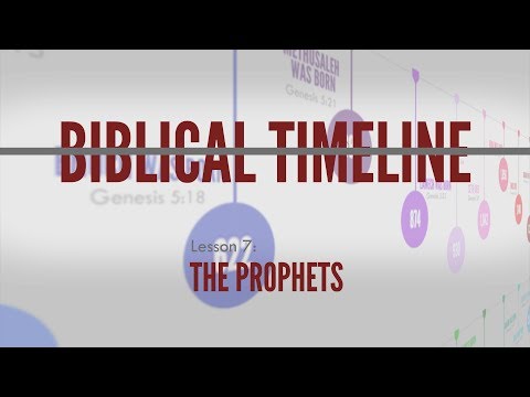 7. The Prophets | Biblical Timeline