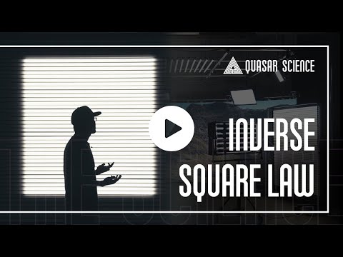 S1E3: Learn How to Predict your Light’s Output