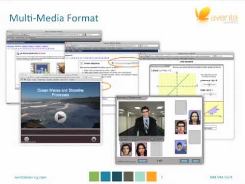 Avanta overview video