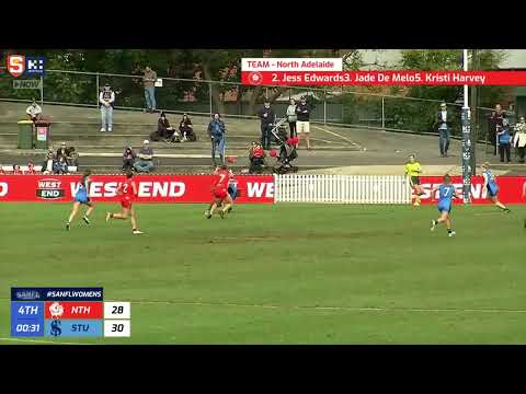 Hostplus SANFLW GF - Jaimi Tabb puts North in front