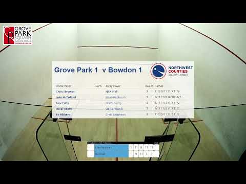 Grove Park 1 vs Bowdon 1 NWCSL Division 1 featuring Chris Simpson vs Nick Wall