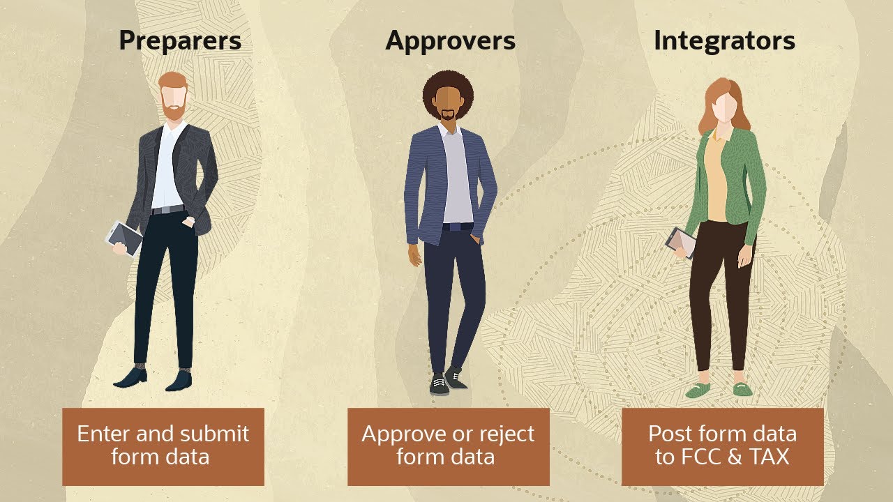 Managing Supplemental Data Using Smart View