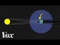Why People Get So Excited About A Total Solar Eclipse