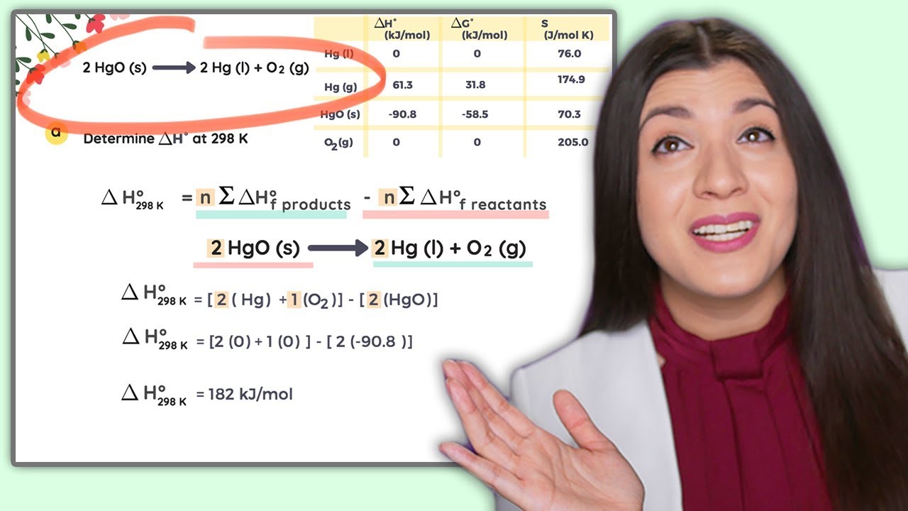 Gibbs Free Energy, Entropy, Thermochemistry Question, Percent Composition, Bohr's Atomic Model