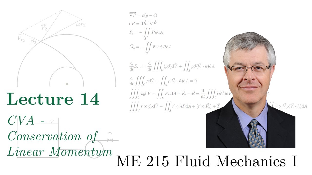 14 - ME 215 Fluid Mechanics I - CVA - Conservation of Linear Momentum