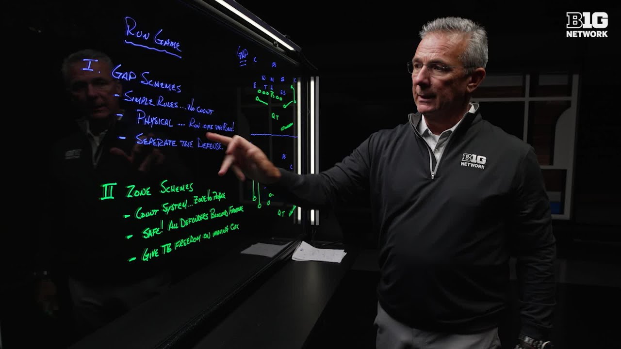 Breaking Down Run Blocking Schemes | Urban Analysis