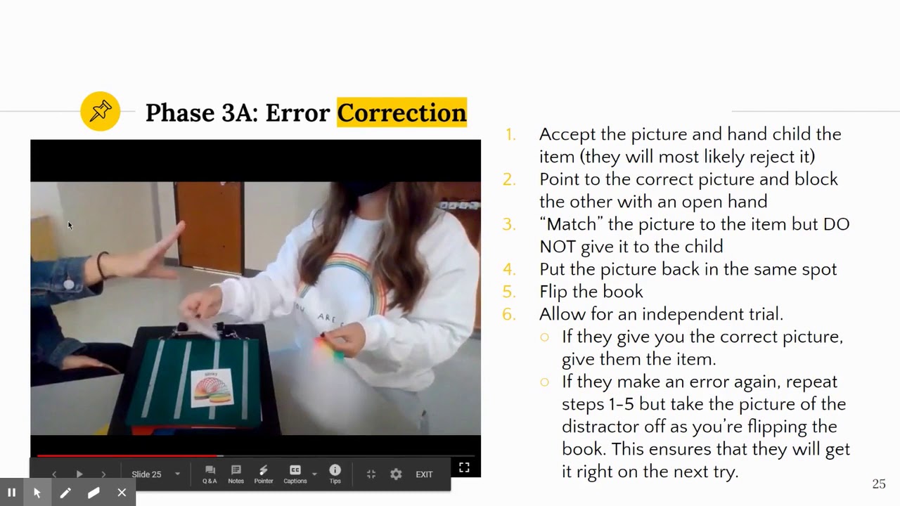 MODIFIED PECS: Phase 3A