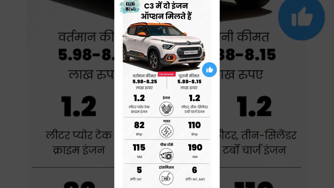 Citroen C3 sports variant me 2 Engine option