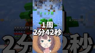 ホロ最速の周回速度を見せるまつりおな【ホロライブ/ホロライブ切り抜き/夏色まつり/響咲リオナ】#ホロ金策サバイバル2