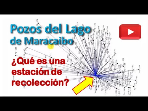 ► What is a flow station? ► 1/5 HYDROCARBON GATHERING BASICS