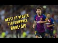 Lionel Messi vs Alavés Home 2018-19 ✶ Performance Analysis