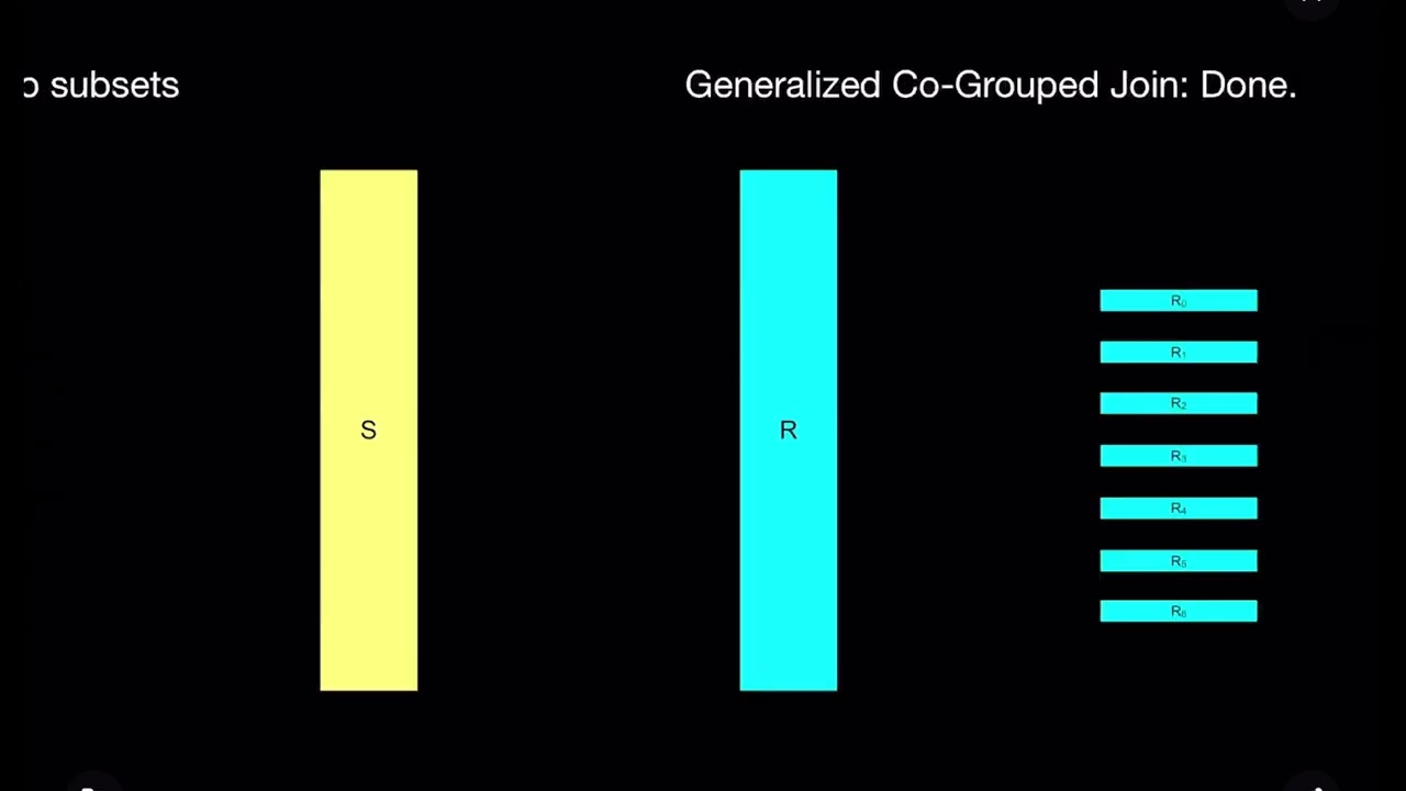 Database Systems: Query Processing (Part 2) and Query Optimization (Part 1)