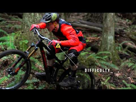 The First Trailforks Commercial!