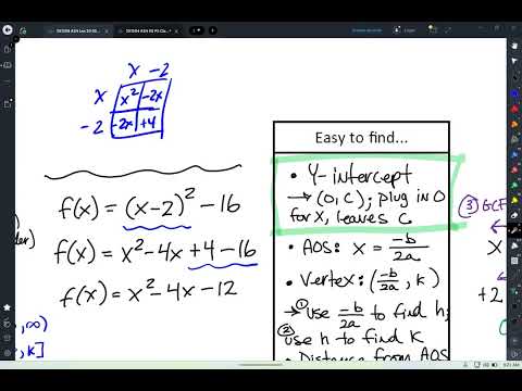 A2H Lsn 21 Graphing Quadratics in Intercept Form