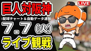 【巨人ライブ】7/7 巨人 対 阪神タイガースをみんなで応援するライブ！読売ジャイアンツ戦を生配信中！！