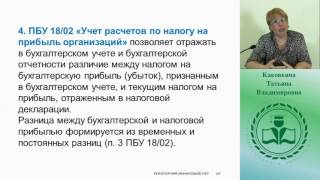 12 Учет финансовых результатов ПБУ 18 02