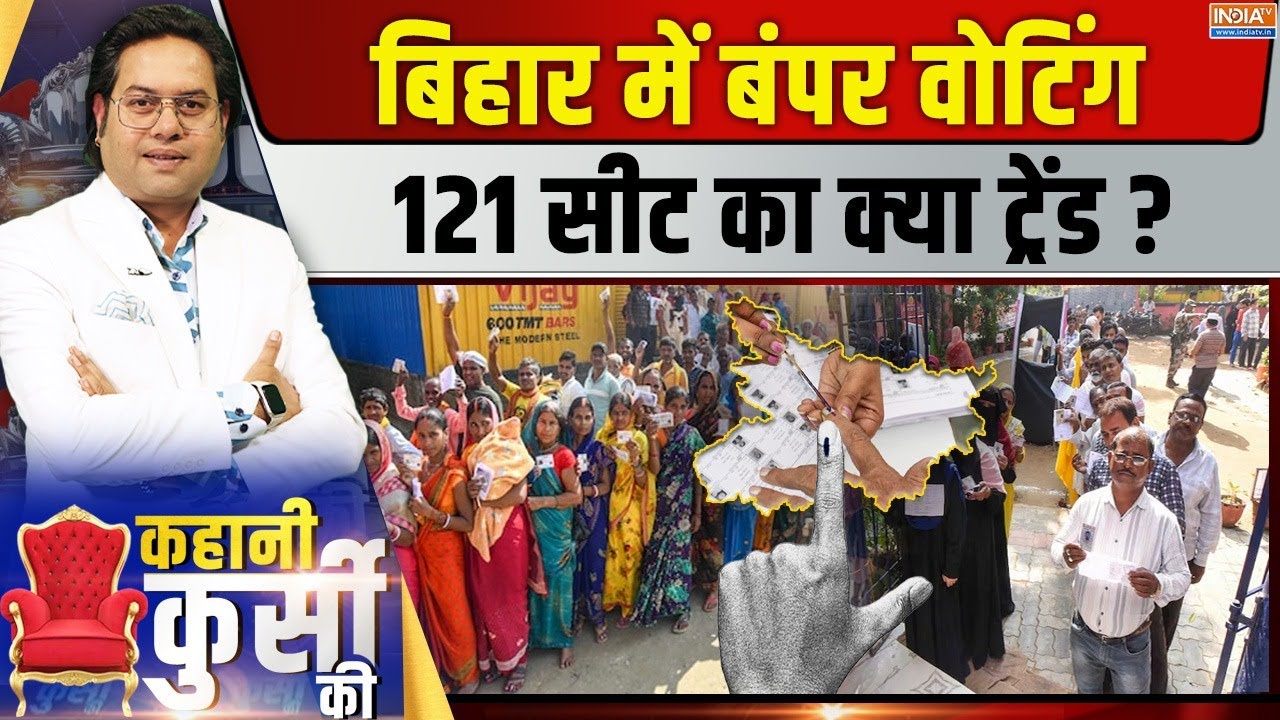 Kahani Kursi Ki LIVE: बिहार में बंपर वोटिंग, 121 सीट का क्या ट्रेंड? । N