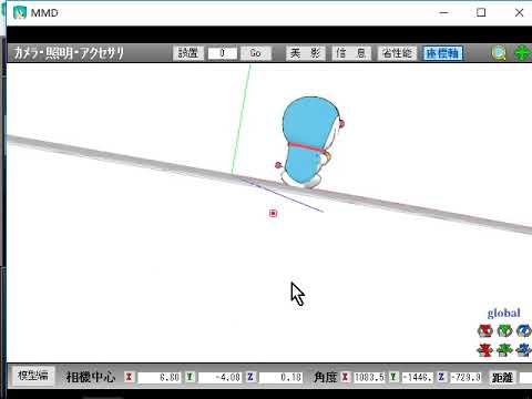 mmd6 摄影机操作 camera D站 deviantart 视野角 镜头运动 平移 旋转