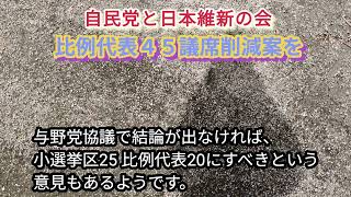 自民党と日本維新の会。比例代表４５議席削減案を