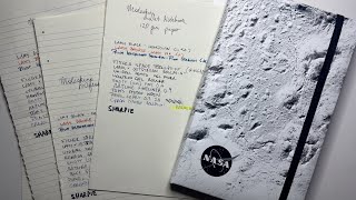 Are Moleskine Notebooks Fountain Pen Friendly?