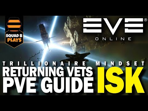 EVE Online PvE Guide for Returning Players – What’s Changed & How to Thrive