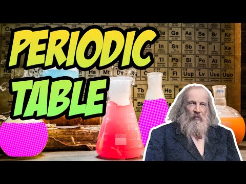 A GENIUS Organized The Elements: The Mendeleev Periodic Table
