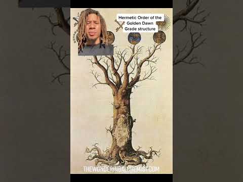 Hermetic Order of the Golden Dawn - Grade Structure