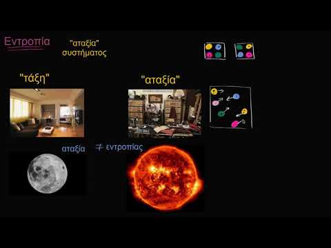 Εισαγωγή στην Εντροπία