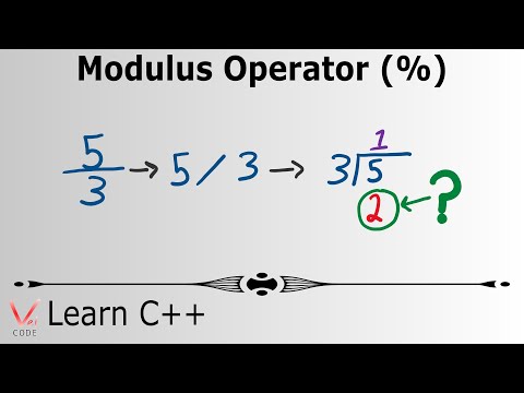 Learn Programming with C++ - Modulus Operator