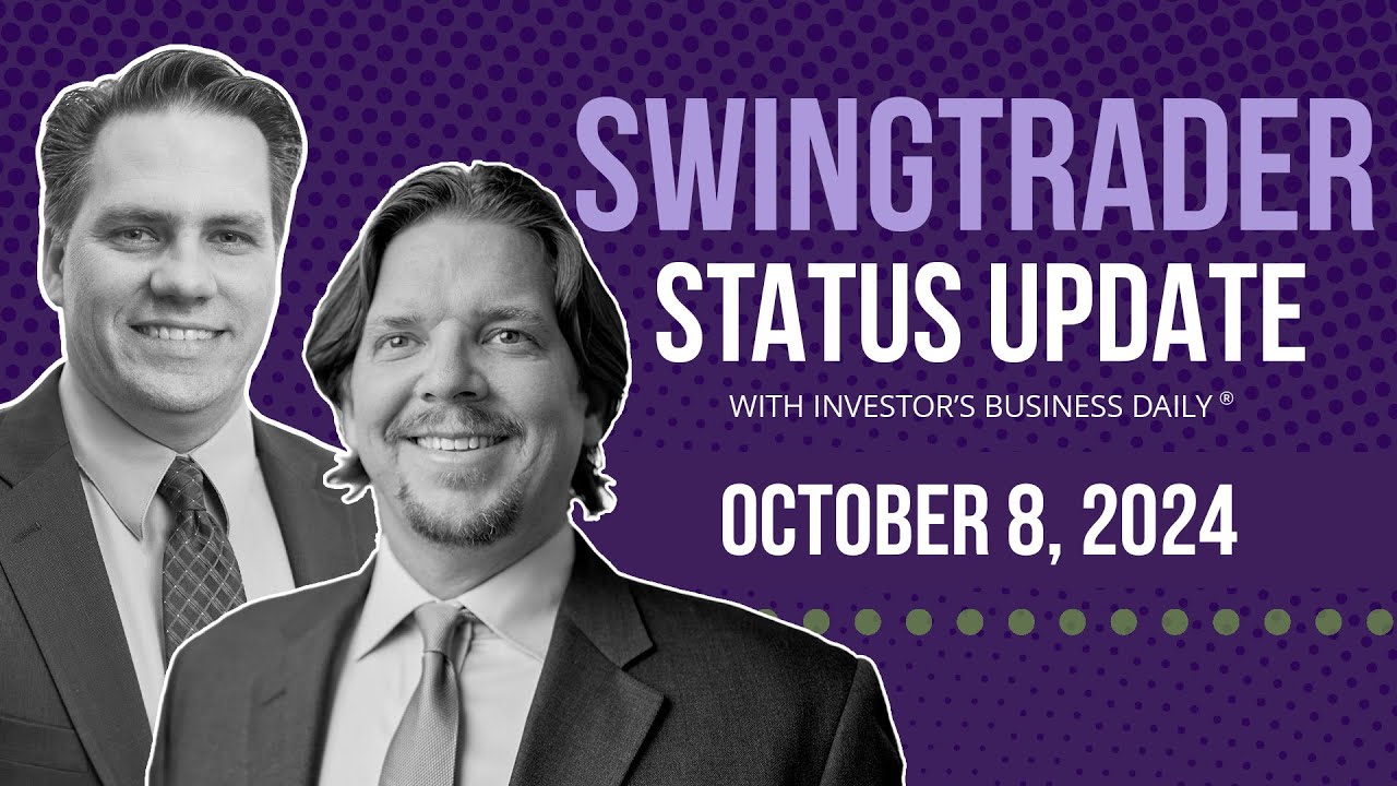 Another Setup For S&P 500? | SwingTrader Status Update: October 8, 2024