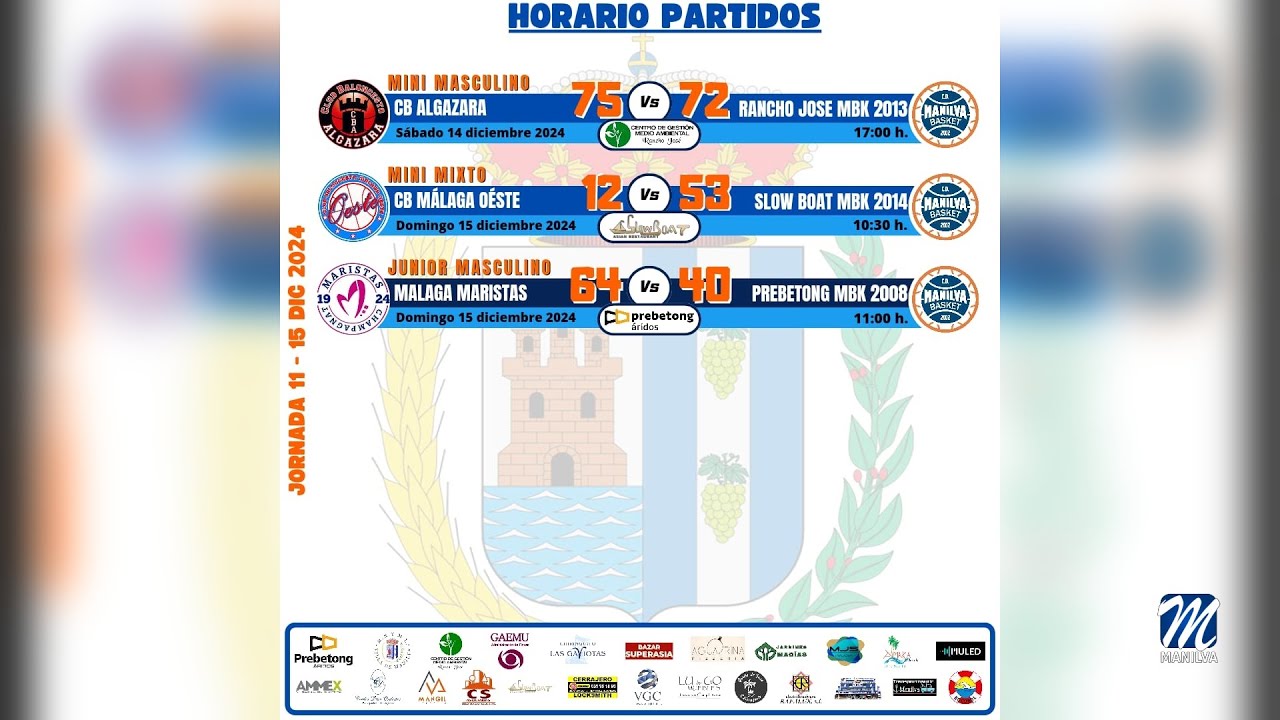 Resultados deportivos – 16 diciembre 2024