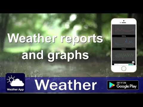 Weather Frog