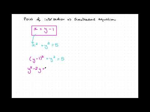 Linear and Non Linear Simultaneous Equations