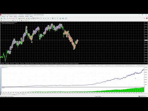 Video Gold EA Macro Trend v1