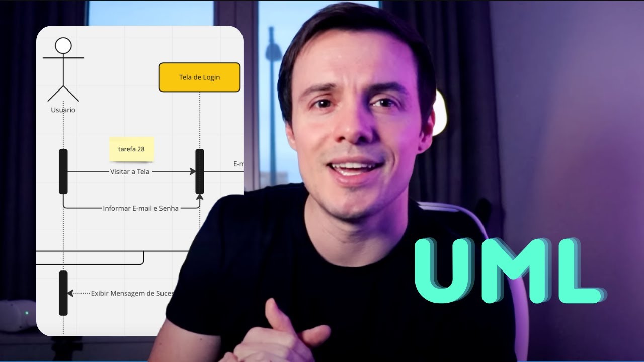 UML é subestimado por programadores