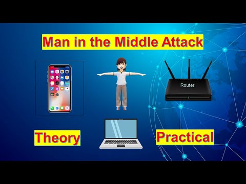 Man-In-The-Middle Attack (MITM) Live Demonstration - Wi-Fi Hacks | Wireshark