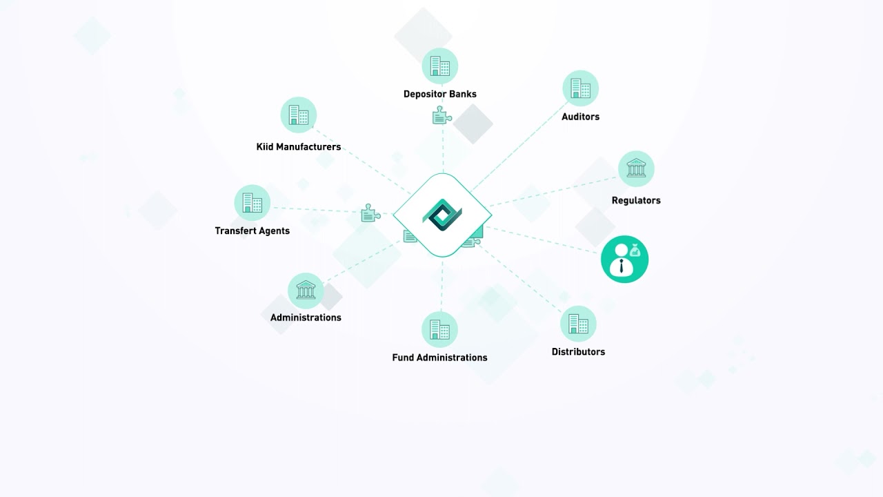 Fundsquare Fund Life Cycle