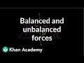Balanced And Unbalanced Forces Forces And Newton S Laws Of Motion Physics Khan Academy