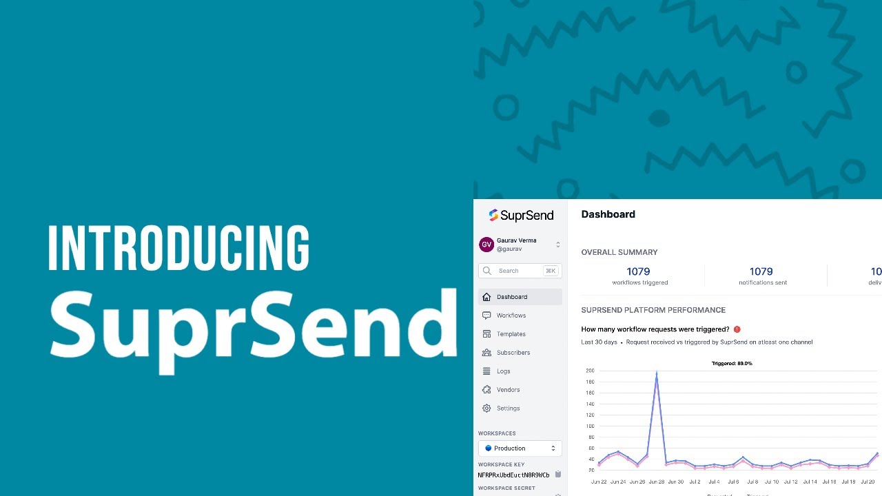 SuprSend demo video