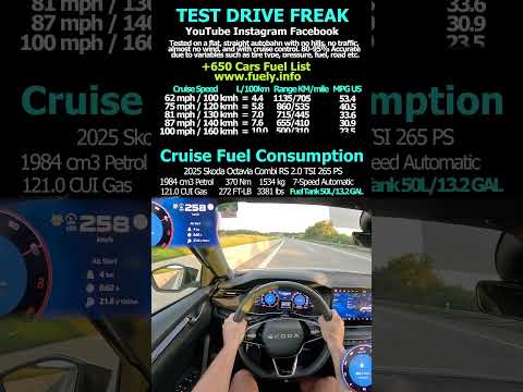 2025 Skoda Octavia Combi RS 2.0 TSI 265 PS #skoda #octavia #rs #octaviaRS #skodaoctavia #topspeed