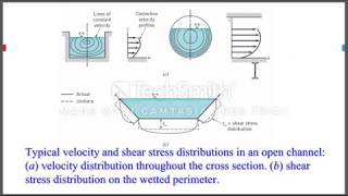 Open channel flow / Applied Hydraulics / 18CV43 / Module 2 / By Prof. Manjunatha S