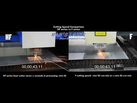 Установка лазерной резки Han's Laser G4020HF - Видео c Youtube №1