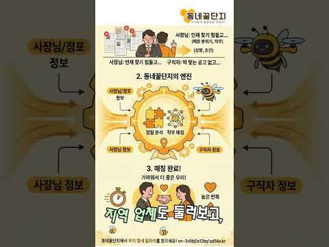 동네에서 찾는 내 일자리 정보 #동네꿀단지 #mbti #사업가 #창업 #창업지원 #중고거래 #정보
