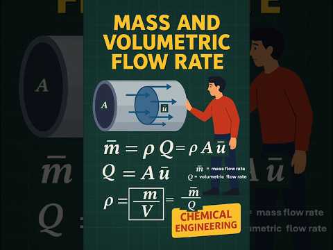 Mass vs Volumetric Flow Rate 💧 Explained Simply! #fluidmechanics #chemicalengineeringa #shorts