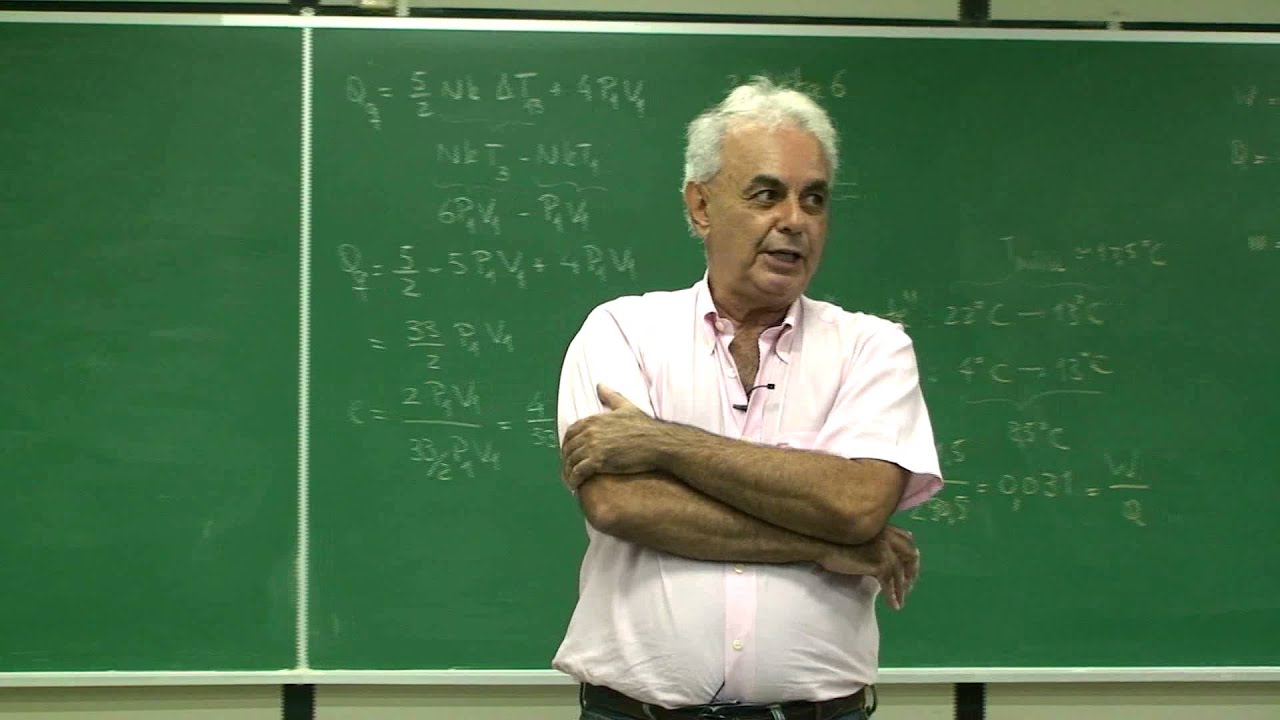 Aula 7.19 - Equações TdS