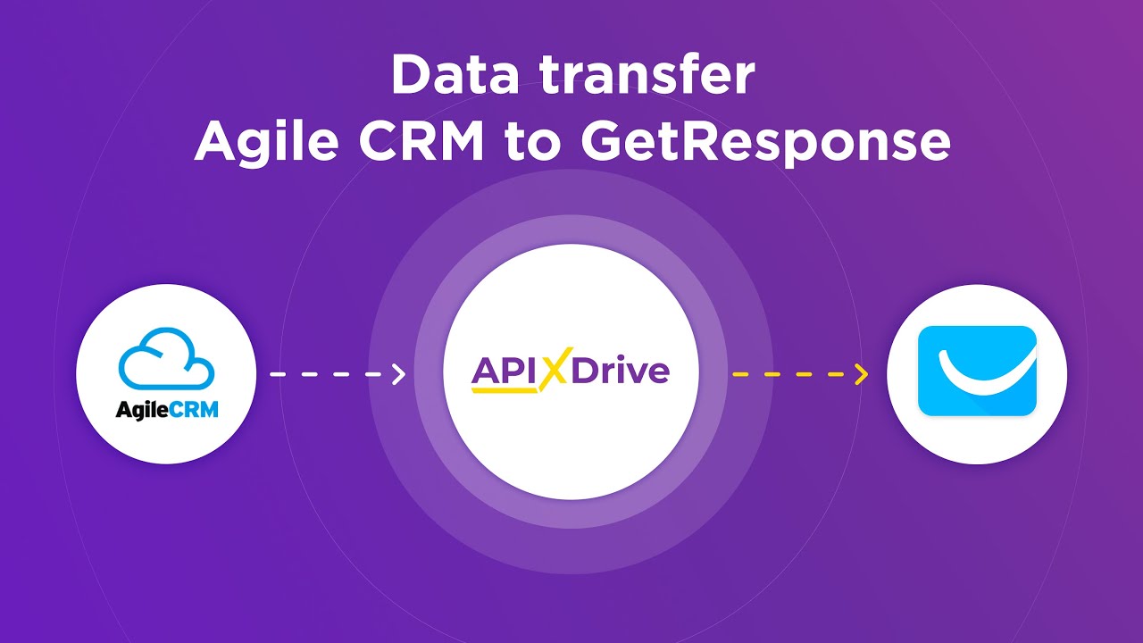 How to Connect Agile CRM to GetResponse